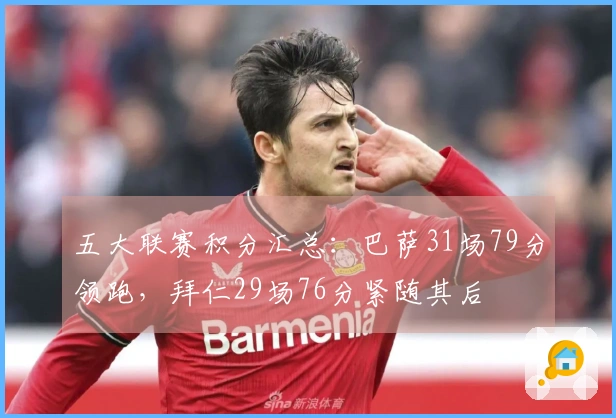 五大联赛积分汇总：巴萨31场79分领跑，拜仁29场76分紧随其后